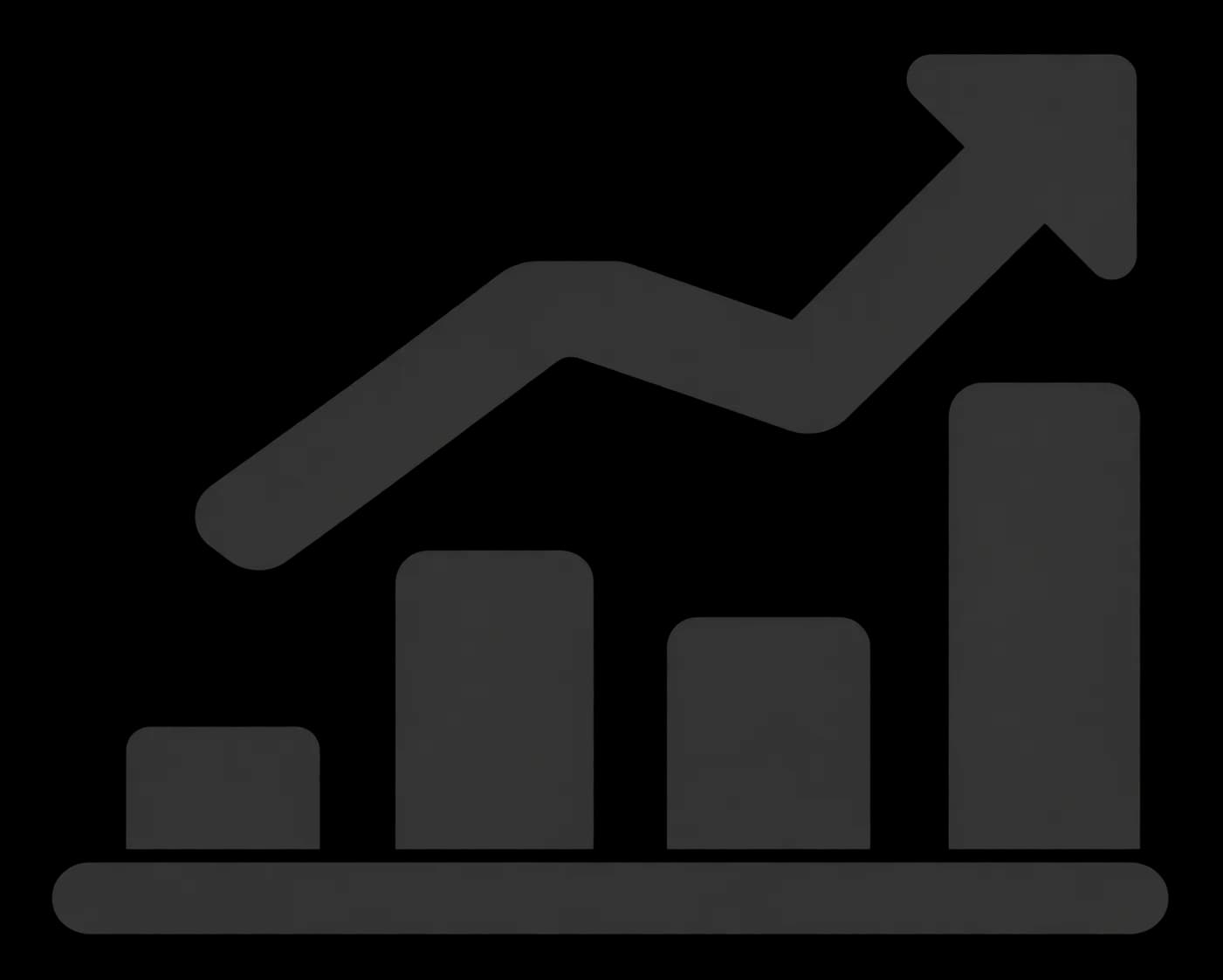 Business Performance