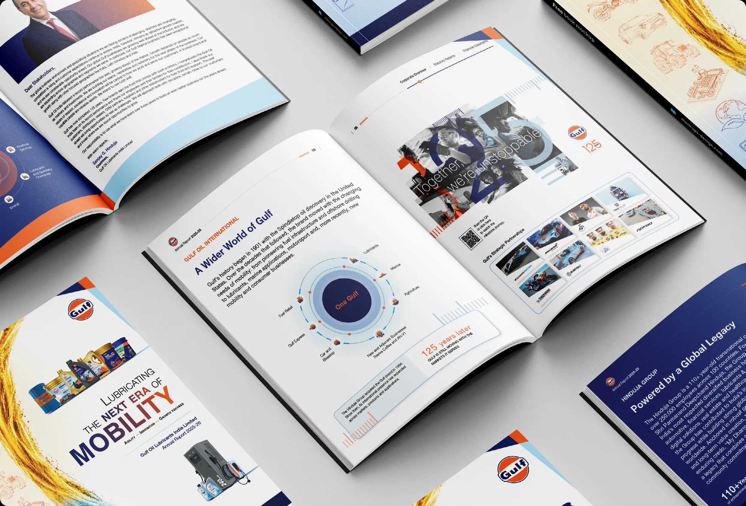 annual-report-collage